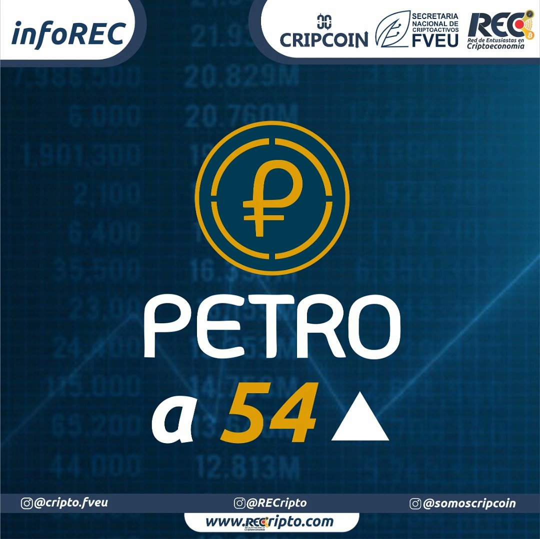 RECripto's tweet photo. 📢 #Petro a 54$

Y subiendo!!...
.
.
.

¡EL PETRO EXISTE Y ES REAL!

#YoSoyREC

@JoselitRamirez
@NicolasMaduro https://t.co/BSV8JNOkLd