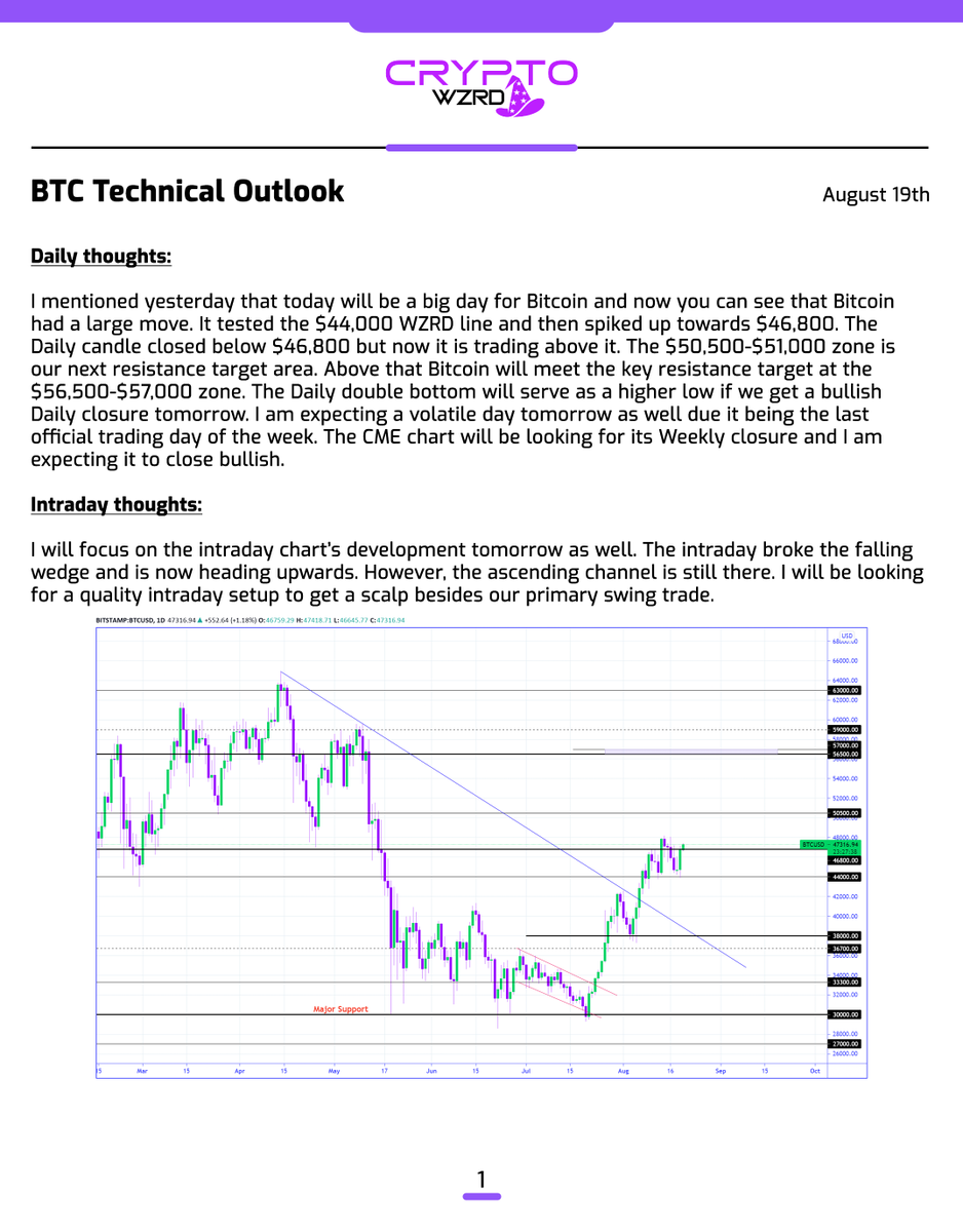 cryptoWZRD_ tweet picture