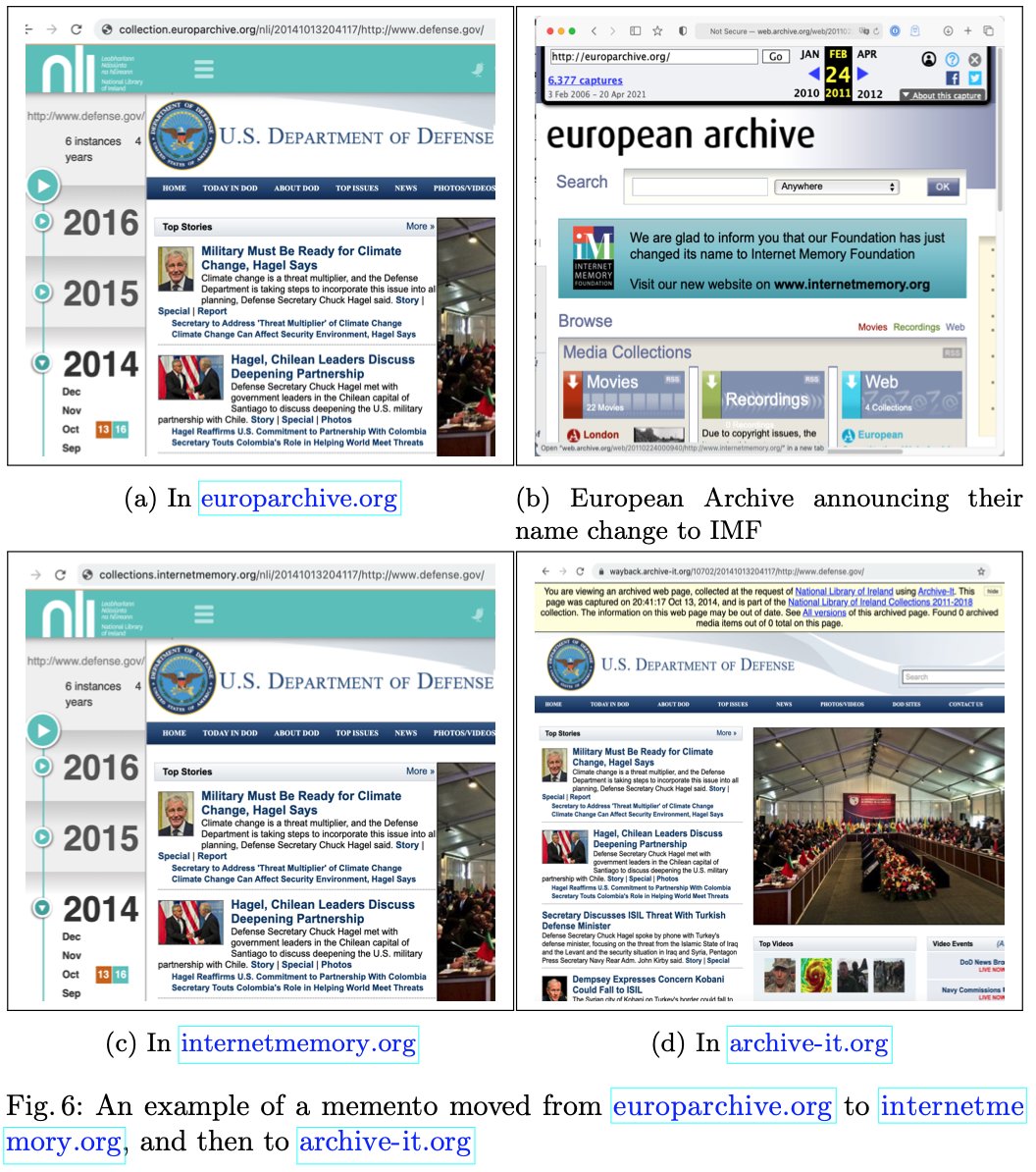 maturban1's tweet image. We examined the movement of 1,981 mementos from different web archives, including @LibraryArchives, @NLIreland, @PRONI_DFC, &amp;amp; @InternetMemory

517 were changed + 20 couldn&apos;t be found at all

&quot;Where Did the Web Archive Go?&quot;
arxiv.org/abs/2108.05939
#TPDL2021 @WebSciDL @archiveitorg