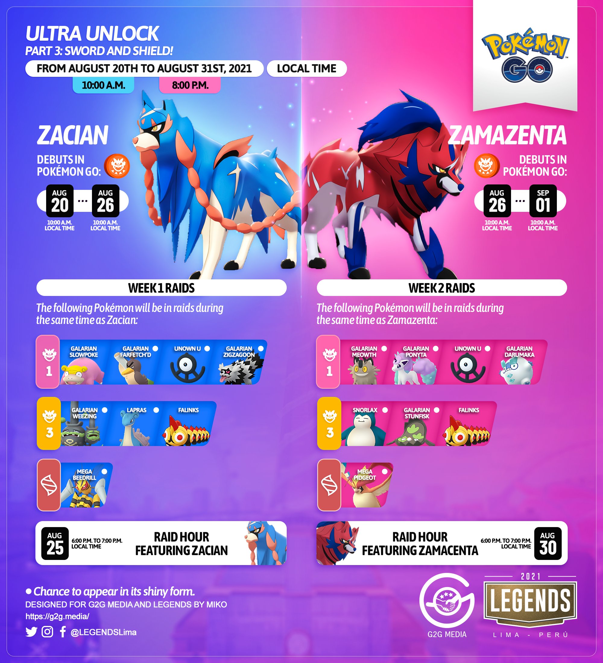 Zamazenta and Zacian stats and moves leak ahead of Ultra Unlock