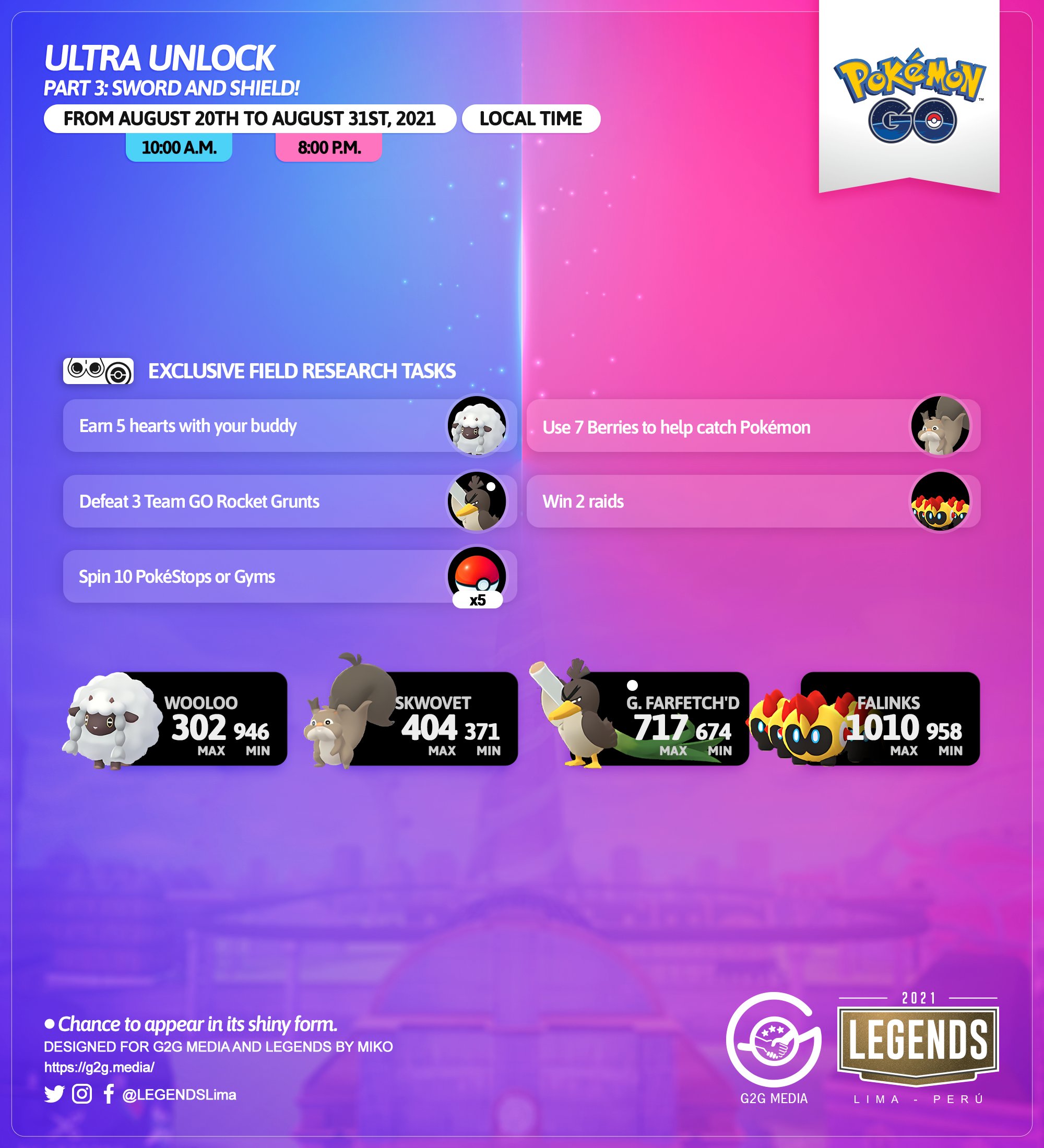 Pokémon GO: Zacian e Zamazenta chegam no Ultrabônus Parte 3, esports