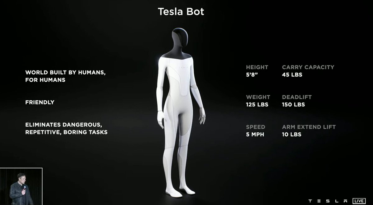 alvinfoo's tweet image. Wow…. #Tesla is building a Humanoid #Robot to eliminate dangerous, repetitive and boring tasks. 😱
#TeslaAIDay