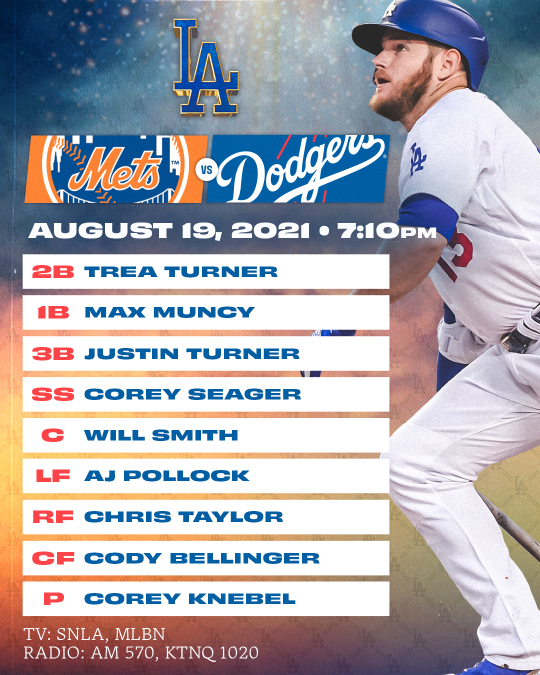 Los Angeles Dodgers on Twitter "Tonight's Dodgers lineup vs. Mets