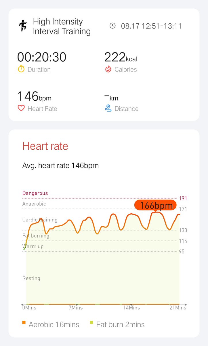 goontuh's tweet photo. This was my day 21 of #hiitchallengewithTicWatchE3 completion. I hope this counts as part of my contest 🤞
@Mobvoi_Official

Been relaxing and resting my body after 21 days of straight HITT grind!
@jliusyl
@AerobicPanda
@fmort4 https://t.co/jnWcgg97Dt