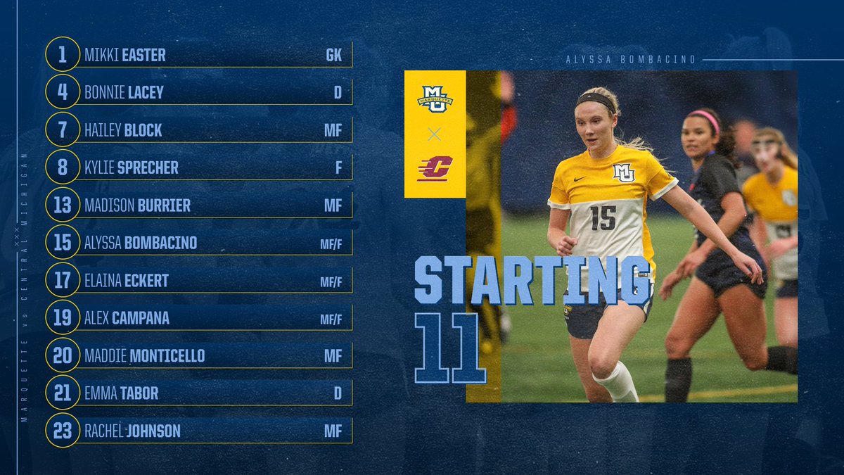 15 minutes until the opener and starting lineup features 11 returnees from the 2020 campaign. #WeAreMarquette 

🎥 bit.ly/3AtESrs
📊 bit.ly/3wijiou
📄 bit.ly/3yWGWbk