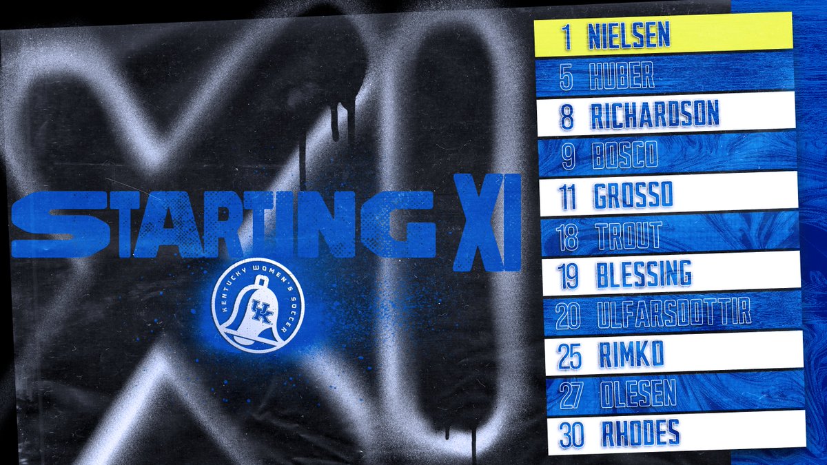 Kentucky Women's Soccer tweet media