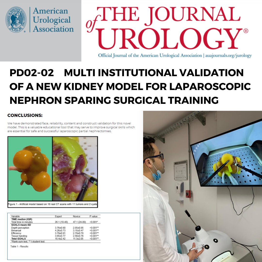 Urotrainer | Urology Surgical Simulation (@urotrainer) on Twitter photo SCIENTIFIC VALIDATION for <a href="/urotrainer/">Urotrainer | Urology Surgical Simulation</a> #laparoscopic #nephron #sparing surgical simulator! ✅ Check our abstract at <a href="/JUrology/">Journal of Urology</a> and try #Urotrainer 🙌🏼 at #AUA2021 <a href="/AmerUrological/">Amer. Urol. Assn.</a> 👉🏼 auajournals.org/doi/abs/10.109… SCIENTIFIC VALIDATION for <a href="/urotrainer/">Urotrainer | Urology Surgical Simulation</a> #laparoscopic #nephron #sparing surgical simulator! ✅ Check our abstract at <a href="/JUrology/">Journal of Urology</a> and try #Urotrainer 🙌🏼 at #AUA2021 <a href="/AmerUrological/">Amer. Urol. Assn.</a> 👉🏼 auajournals.org/doi/abs/10.109…