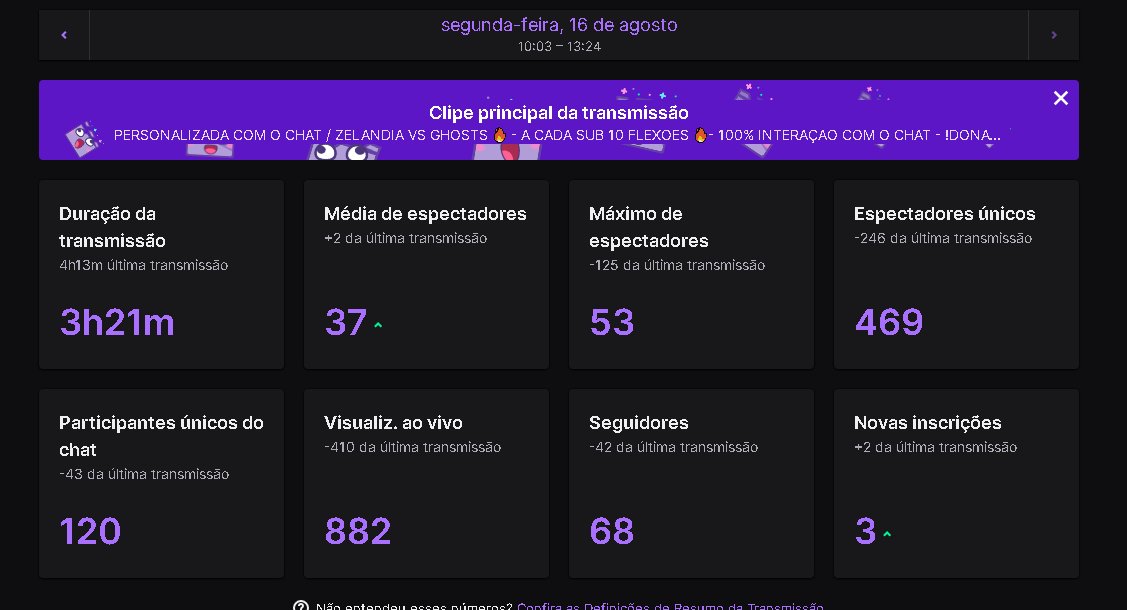 ZelandiaZLD's tweet photo. (Atualizado ) 🇧🇷 Olá meu nome é Johnny mais conhecido como ''Zelandia'' 
 e procuro uma org para representar como content creator.

🇺🇸 Hello my name is "Johnny" better known as ''Zelandia'' and I am looking for an org to represent as a content creator

RT+FAV = ❤️❤️❤️❤️ te amo https://t.co/GHxDHbxzzc