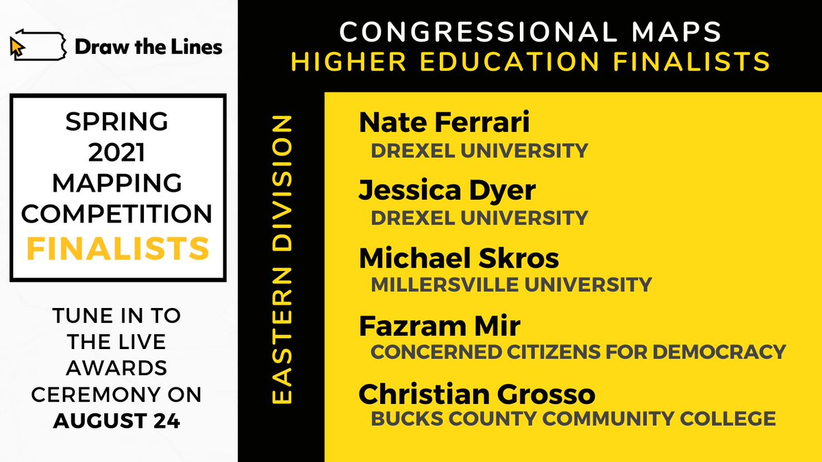 DrawTheLinesPA's tweet image. Congrats to the higher education #MappingCompetition #finalists in the eastern division!  You all submitted some impressive congressional maps this year.

The honorees from each division will be announced at the awards ceremony on Aug. 24! 
Register here: bit.ly/DTL-Awards