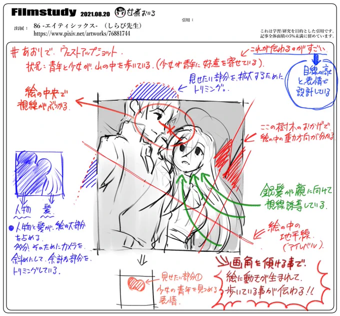 今日の #フィルムスタディー は、昨日に引き続き #しらび 先生の絵を研究しました。
カメラを傾ける事で動きを作り、描かずとも「歩いている事」が伝わってくる事が分かりました。傾きを強調するために、背景に樹木を使ってる点も凄い…。
#絵描きさんと繋がりたい
引用元: https://t.co/SZsvLdl4p0 