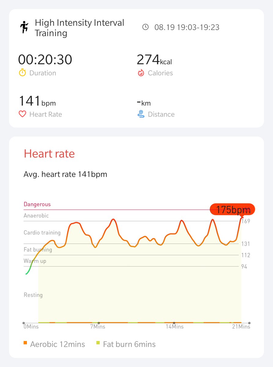 Aakash Goenka tweet media