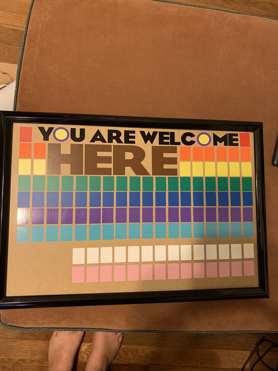 I just finished this for my classroom. Can’t wait to find the perfect spot for it next week. #chemistry #InclusionandDiversity #iteachchemistry @PAHSCAVS @ShanaRemian