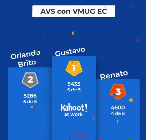 El podio!! #VMUG #Ecuador