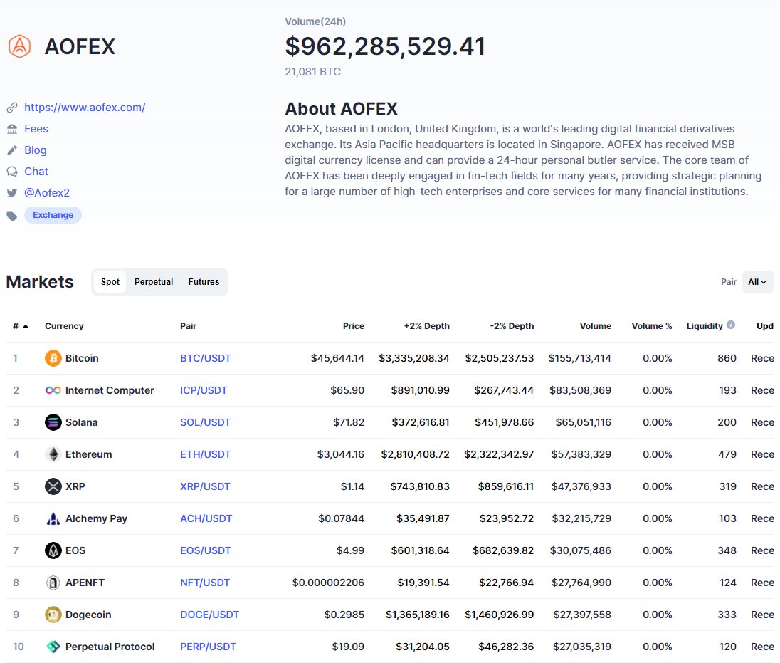 Zikini Labs tweet media