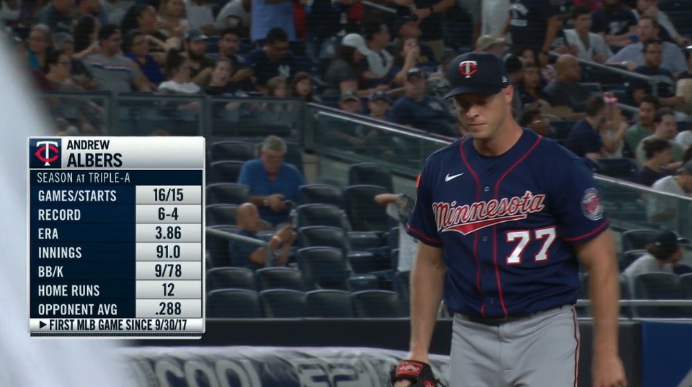 Sasky weapon back in the majors, and pitching in Yankee Stadium. 🇨🇦 ⚾️ 👍

#youlovetoseeit