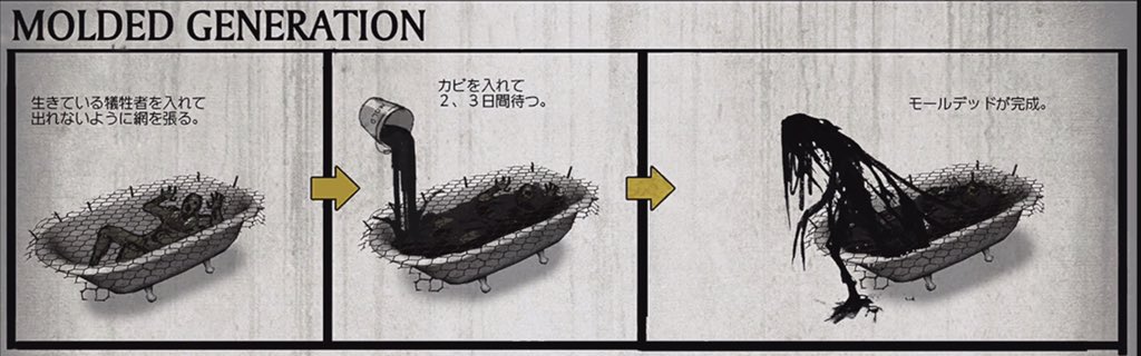 ゾンビ先生 バイオ7のモールデッドの作り方が公式の資料にありますが まるでカップラーメンの作り方みたいに書いてあるのが怖すぎますww Rebhfun T Co Dnreseg3ko Twitter
