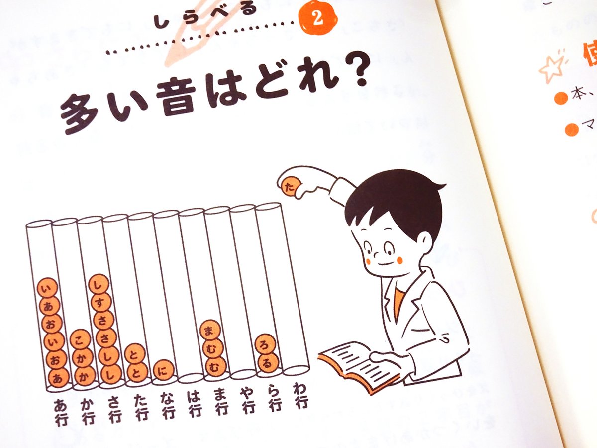 松浦年男著『自由研究 ようこそ!ことばの実験室(コトラボ)へ』(ひつじ書房)のイラストを担当しました!

https://t.co/AKDEARTslK

8月25日発売です。 