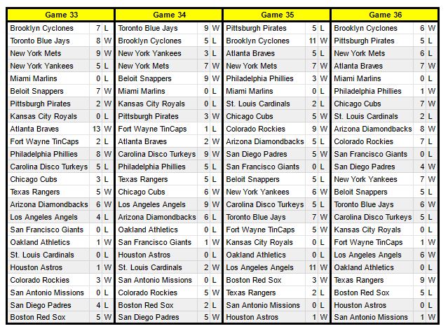 Retro Bowl MLB Commissioner tweet media
