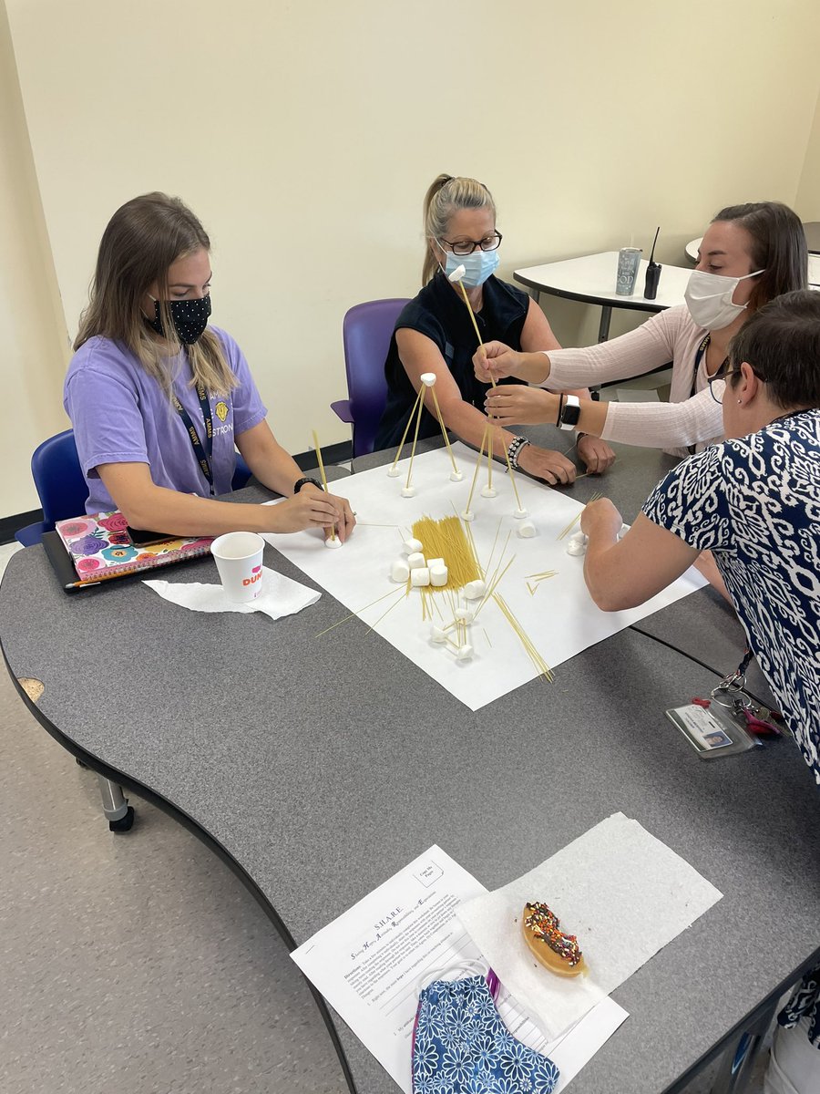 MrsPerryAMMS's tweet photo. We celebrated a Co-Teaching Kickoff event this morning with some coffee, donuts, friendly competition, and most importantly opening the lines of communication between our SEC and content teachers! #AMMSLions @MartinJE86 @AP_Gamel https://t.co/TvHEN7Sush