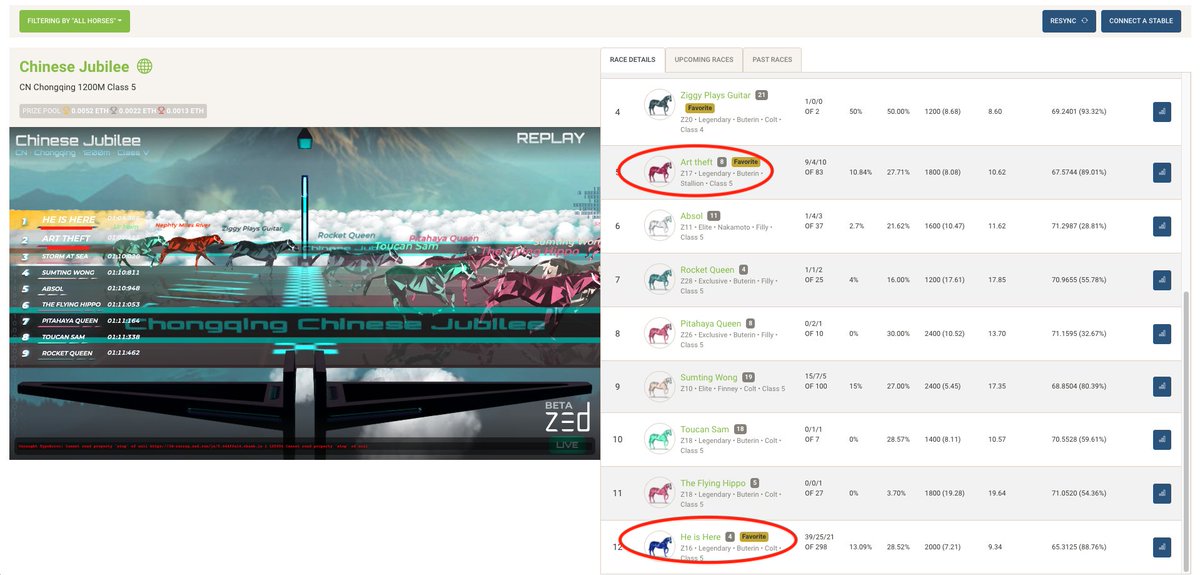 ZedRunTools tweet picture