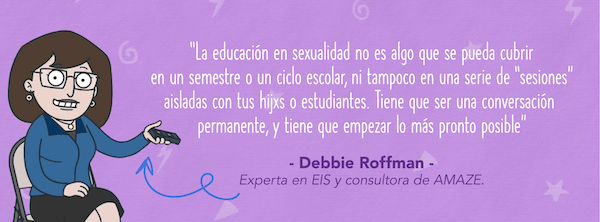 The AMAZE, Jr. Parent Videos I scripted in 2019 are being translated into Spanish. Click the video below to see an example, and HERE to watch all 10 videos in English. 

With titles ranging from “How Do You Talk to Young Kids About ‘Sex’” to “Where Do

sexandsensibility.net/amaze-videos-f…