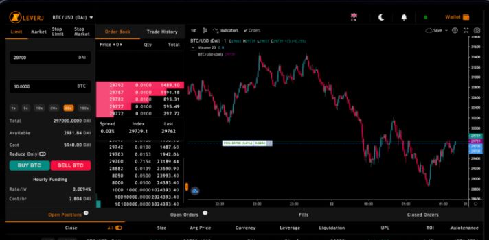 Leverj_io's tweet photo. #Decentralized High Frequency Futures Trading with up to 100x Leverage #DeFi #Layer2 @GluonNetwork  https://t.co/KMd7WSzhFF https://t.co/paakacoIe3
