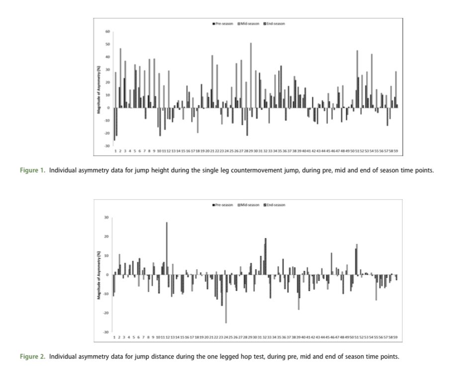 Azahara Fort Vanmeer Afortvan Twitter