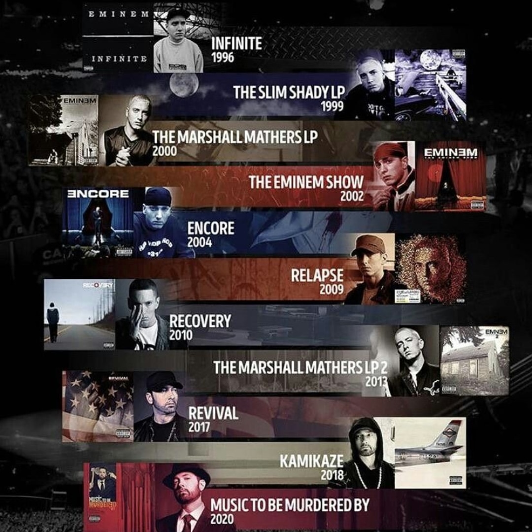 eminem discography wiki eminem discography wiki