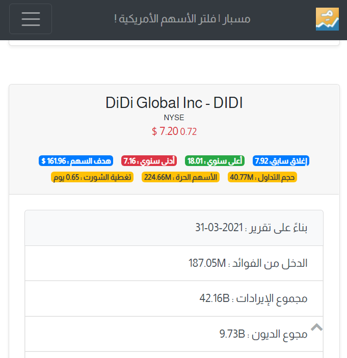 الاسهم شرعية سهم أرامكو