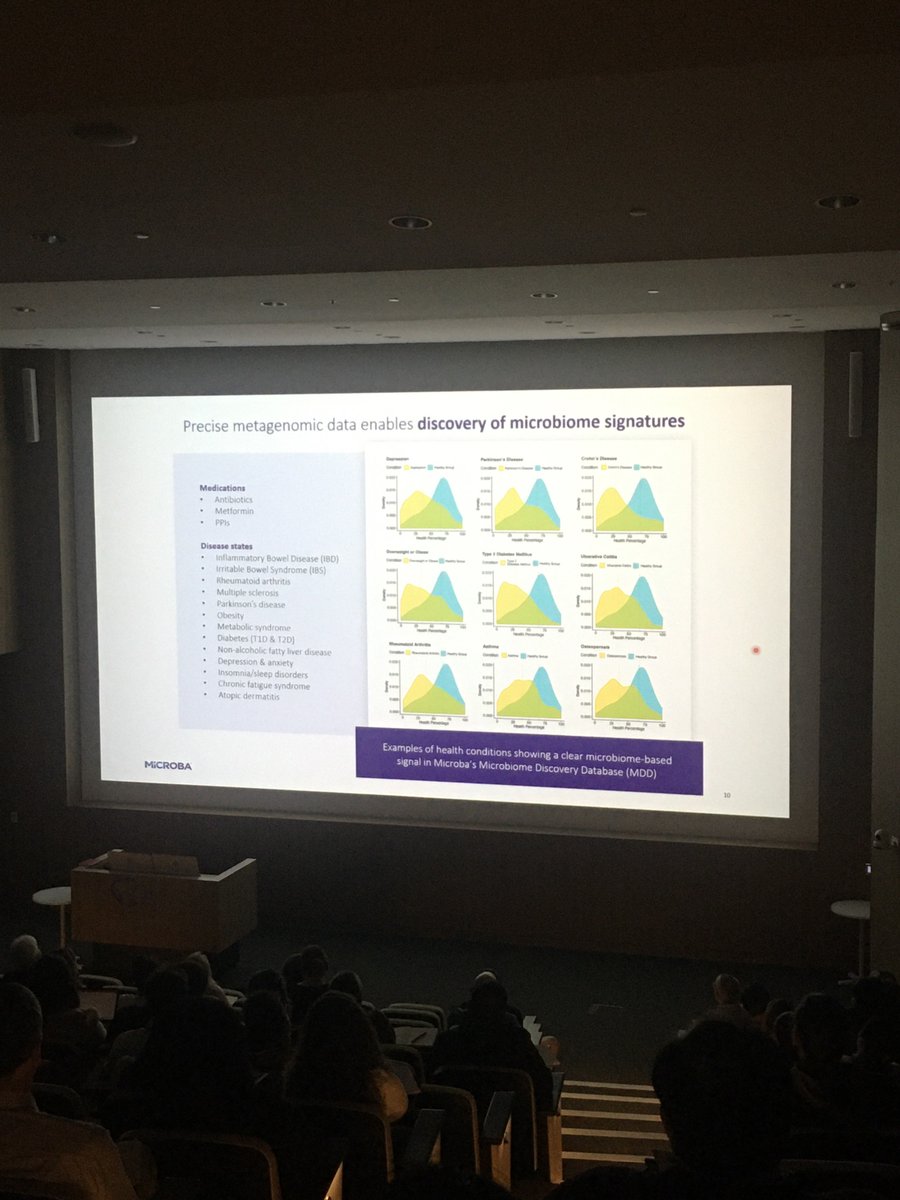 So incredible to see how different diseases create different microbiome “fingerprints” in Plenary speaker,Paraic O’Cuiv’s talk! #Global Microbiome