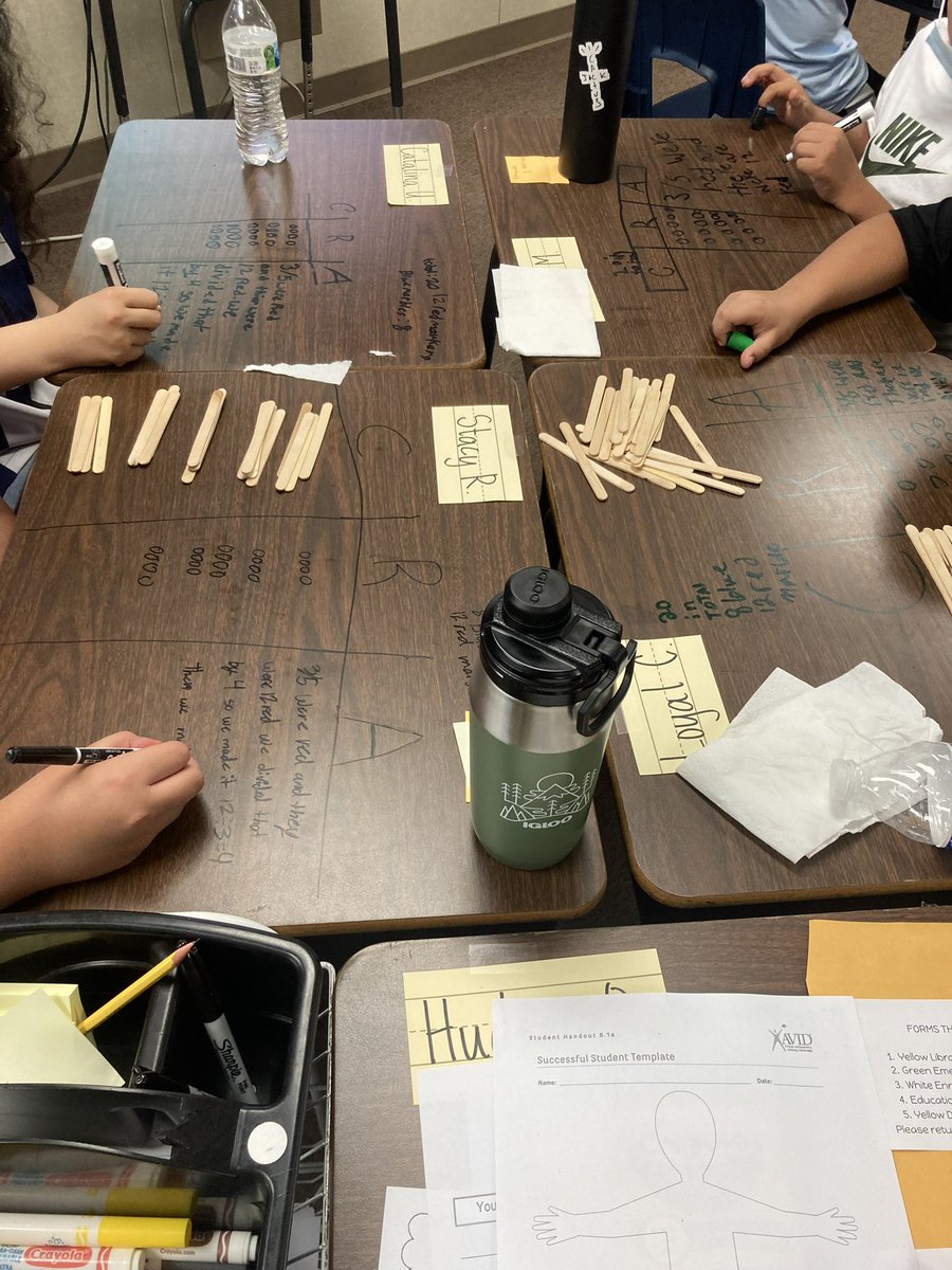 DrVpark's tweet photo. It’s only the second day of school and our students @BuenaVistaRocks are using the CRA model in math! Well done! https://t.co/gJo9Jwgt9f