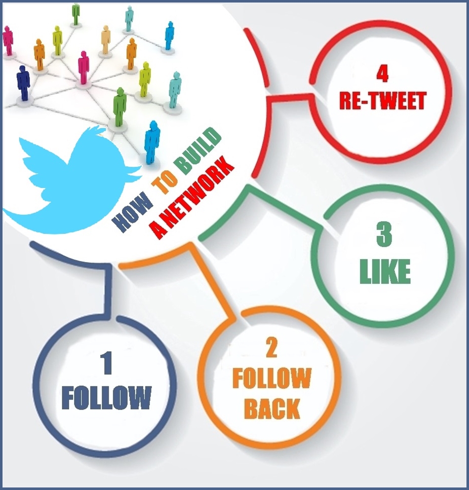 #FF #peopleyoushouldfollow #influencer #FollowFriday
<a href="/DeniseSeymour3/">DeniseSeymour3</a> <a href="/DenieseSmith1/">Deniese Smith</a> <a href="/DennisLBooks/">Dennis L Carver</a> <a href="/Dennis_Warren/">Dennis Warren</a> <a href="/DerekRKing2/">Derek R King ✒️</a> <a href="/derickijohnson/">DeRicki Johnson</a> <a href="/derreberrybooks/">Sheila Derreberry</a> <a href="/detlefvonberg/">Detlef von Berg</a> <a href="/DevinVandriel/">DevinVandriel</a> <a href="/devon_spier/">Devon Spier / חיה אריאל / Chaya Arielle / she/they</a> @DevonRTroeger <a href="/dexteralex360/">Dexter Alex - Author•|•Ghostwriter•|•Freelancer 📚</a>