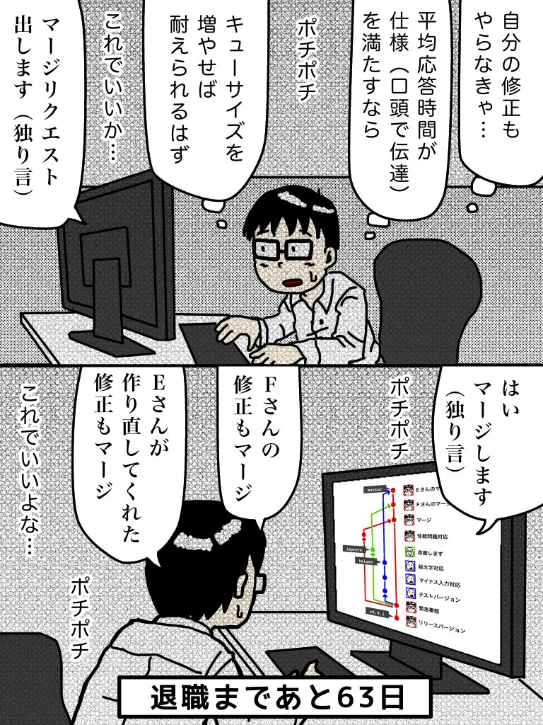 100日後に退職する47歳
37日目

#100日後に退職する47歳 