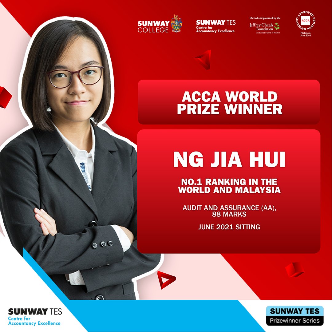 Sunwaytes On Twitter Nothing Is Impossible For A Determined Person It Will Not Be An Easy Path But At The End Of The Day Our Success Is Directly Proportional To The Hard