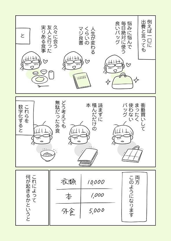 節約や貯蓄のために、詳細に家計簿をつける行為が、向いている人と向いてない人がいるという話です。
(個人的には向き不向きや継続するかどうかはさておき、見えてくるものもあるので、一度は詳細をつけてみるのがお勧めです)

詳細はブログで→https://t.co/LzDJR8lrKs 