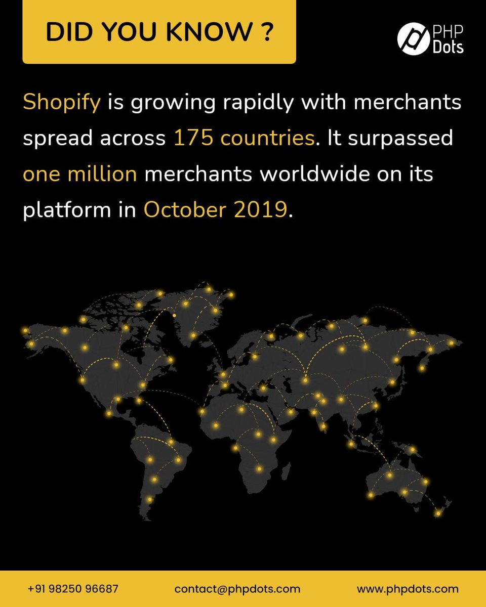 Tuvocpvtltd's tweet photo. #technicalfriday #techfriday #weekendvibes #fridaymood #happyfriday #didyouknow #shopify #phpdots #website #app #august https://t.co/KHdM3yPiz5