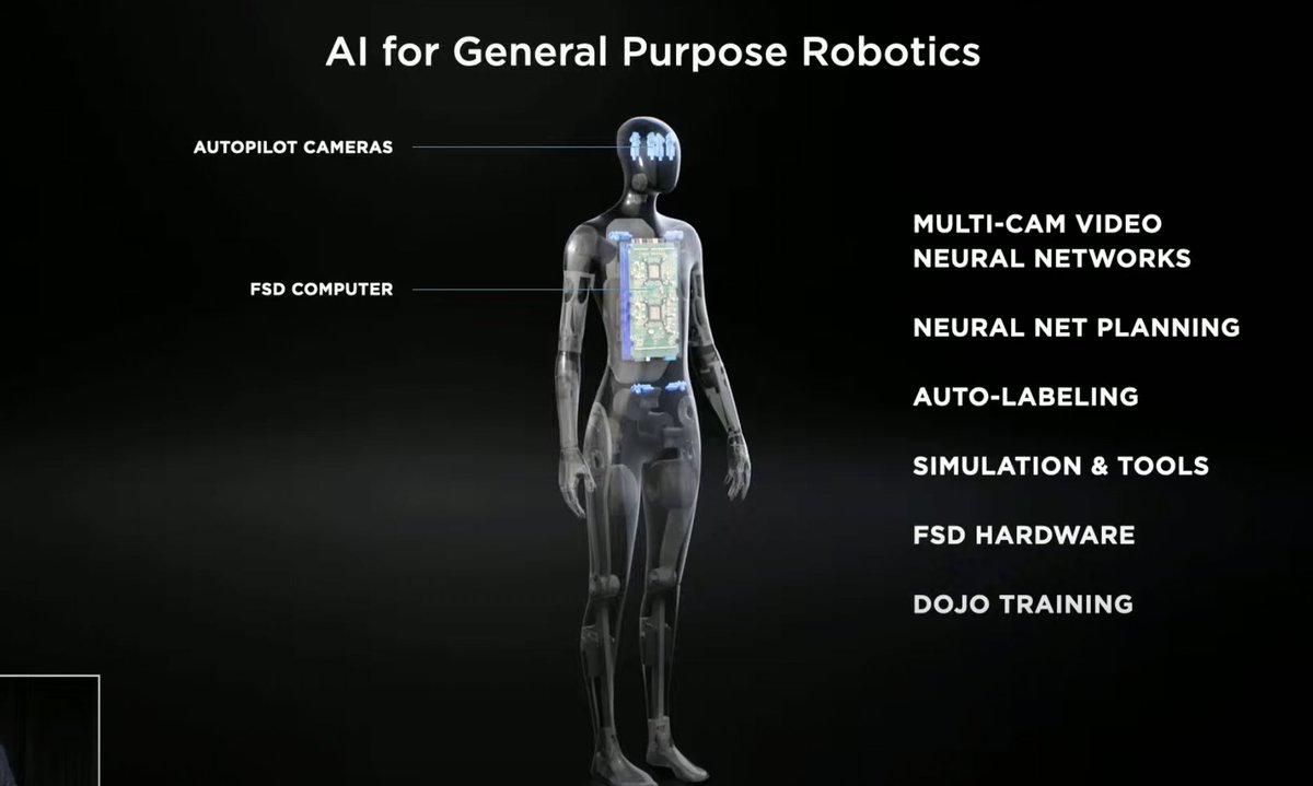 August 19, 2021.

This day goes down in history as when <a href="/elonmusk/">Elon Musk</a> announced Tesla Bot at Tesla AI Day.

We'll look back in 10 years and understand how significant today really was.