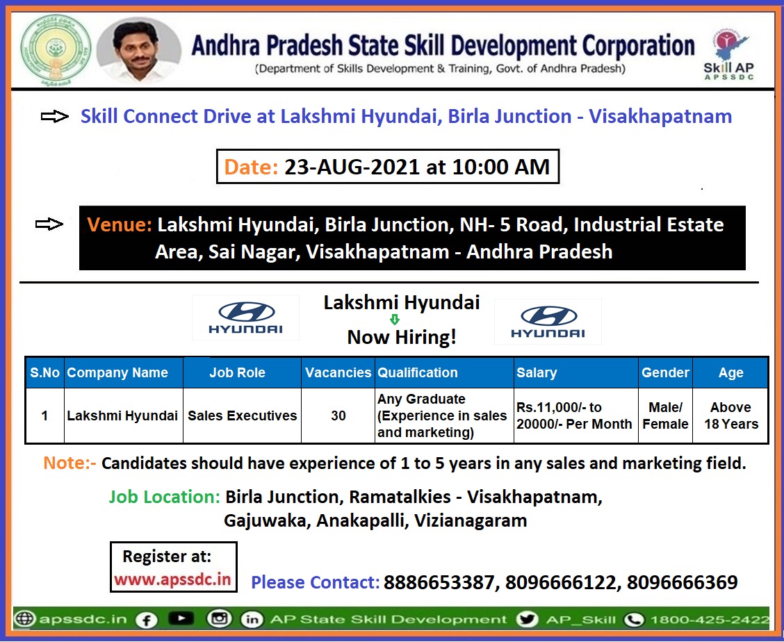 AP_Skill's tweet photo. @AP_Skill has Conducting Skill Connect Drive for #LakshmiHyundai at @vizaggoap
Job Location: #BirlaJunction, #RamaTalkies, #Gajuwaka, #Anakapalli, #Visakhapatnam and @vzmgoap
Register at: https://t.co/Sflqq72a6b https://t.co/Zl3ZASe76I