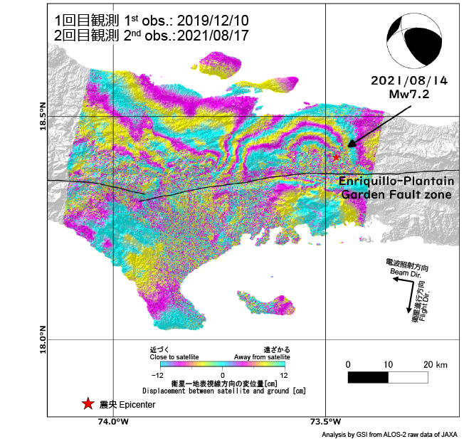 2021年8月14日のハイチ共和国の地震 (Mw7.2）に伴う80cmを超える地殻変動を検出。JAXAのだいち2号（ALOS-2）のデータを国土地理院が解析。詳しくは地理地殻活動研究センター地殻変動研究室のサイトへ。
→gsi.go.jp/cais/topic2021…