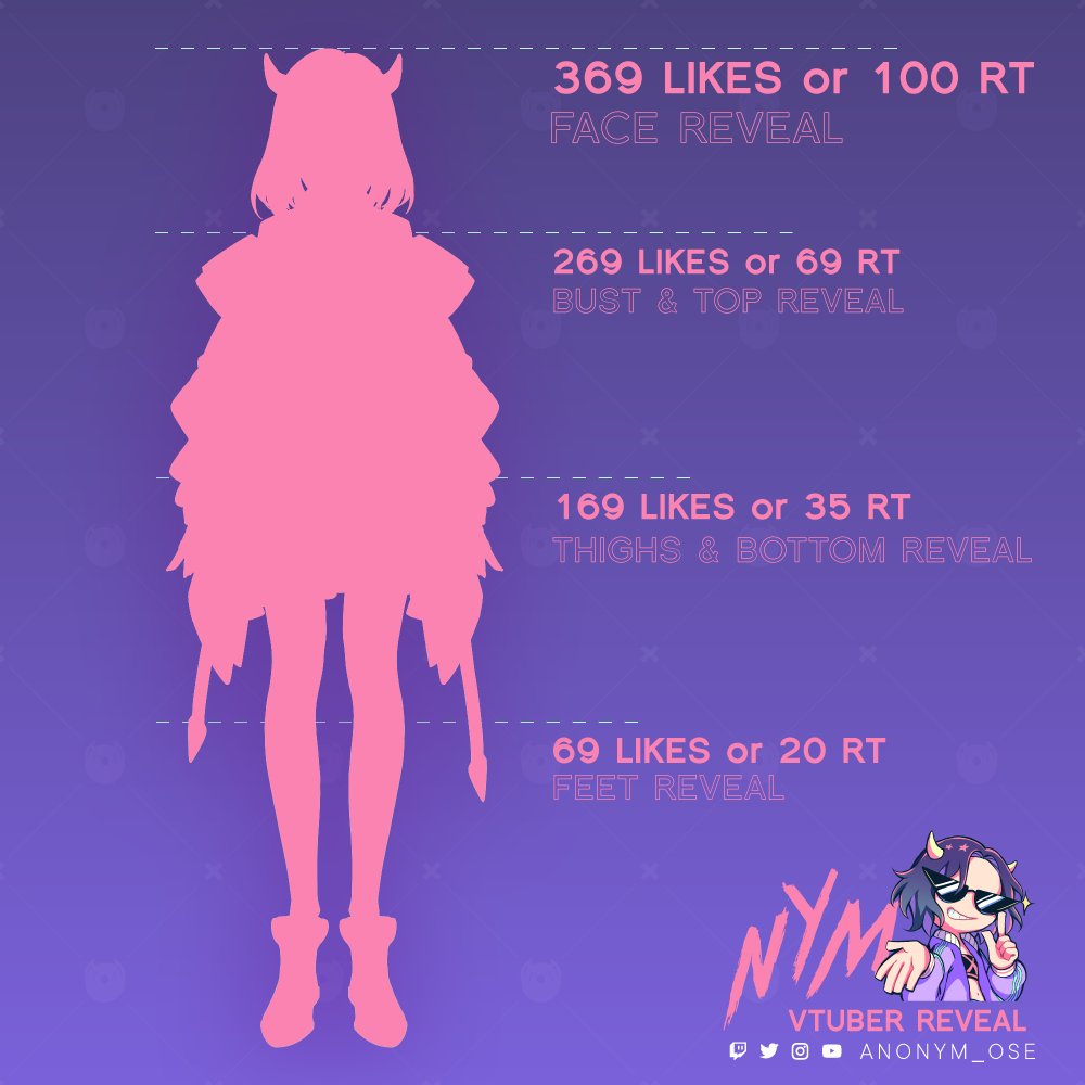 anonym_ose's tweet photo. 🖤 MODEL REVEAL 🖤
Hi, I'm Nym! and WHAT?! It's finally going to happen! I'm revealing my model! It's been months in the making and I can't wait to show you all! 🖤

#ENVTuber #VTuber #VTuberEN #VTuberUprising #ModelReveal https://t.co/MhBfRkMGn9