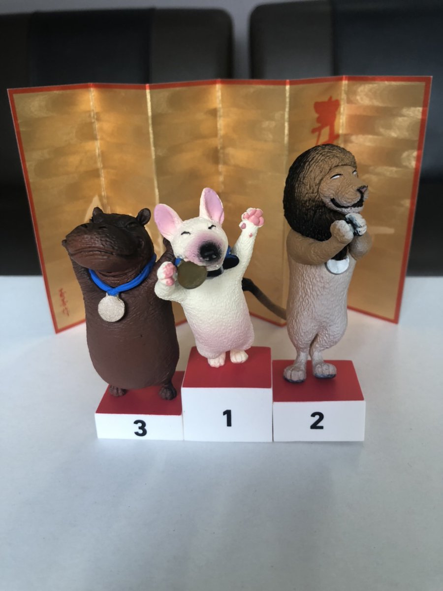 Top Tweets For 表彰台あにまる Instalker