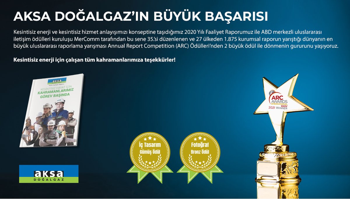DOGALGAZAKSA's tweet photo. Kesintisiz enerji ve kesintisiz hizmet anlayışımızı konseptine taşıdığımız 2020 Yılı Faaliyet Raporumuz, ABD merkezli uluslararası iletişim ödülleri kuruluşu Mercomm tarafından düzenlenen ARC Ödülleri’nden 2 büyük ödülle döndü. #ARC #Mercomm https://t.co/vXNVVzo46e