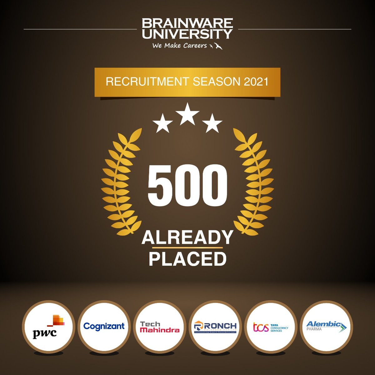 BrainwareTweet's tweet photo. Over 500 students of the 2021 pass out batch have been successfully placed pan India. With 98% of students placed this #recruitmentseason, we take a bow to our hard-working #placementteam.Right from the start, even in these testing times.
#placement2021 #recruitmentseason https://t.co/Szs1vzDOPm