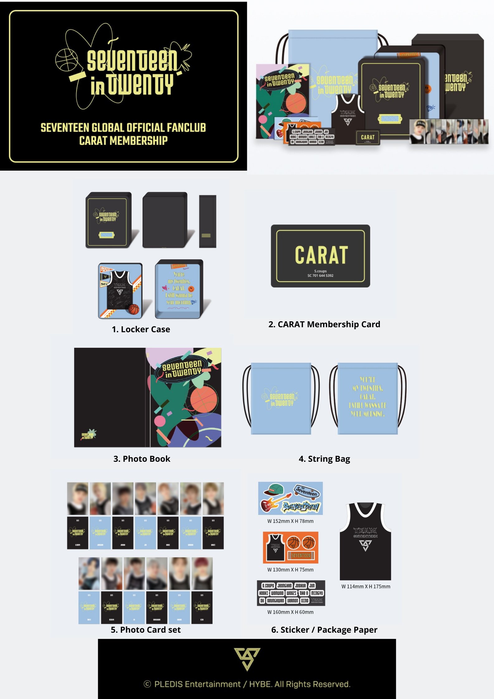 SEVENTEEN Collection on X: 
