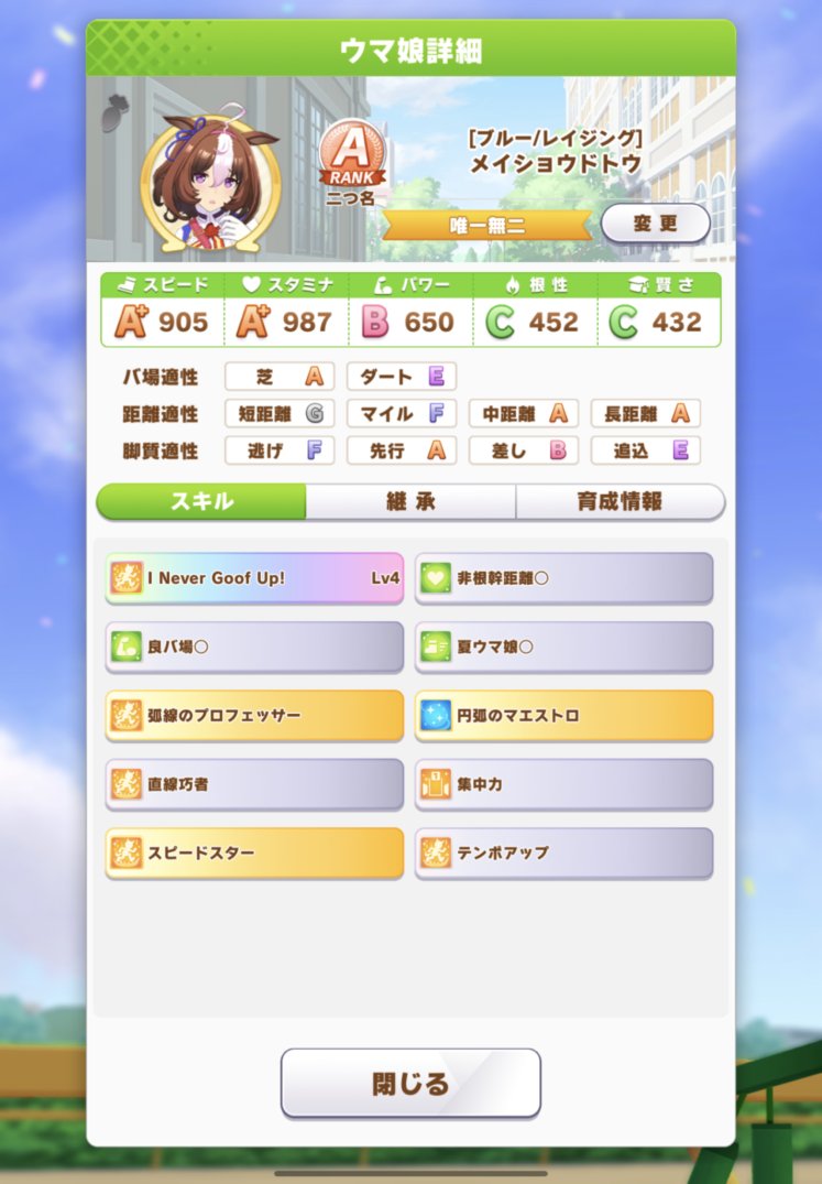 ひゅぎぃ ウマ娘 やっとメイショウドトウの隠しイベント見れた 育成自体は失敗も多かったし上ぶれ要素も少なかったから微妙な所だったんだけど 個人的な印象だと皐月賞までにコーナー回復 天皇賞春までにマエストロを取れてるかどうかがでかいような気