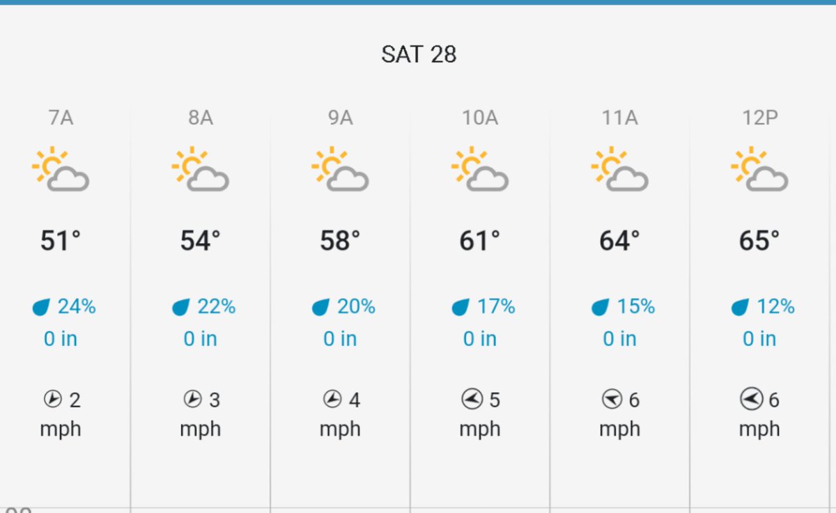 StrattonRide's tweet image. Great weather and delicious pie on order for the 21st Annual Stratton Ride in 8/28. Over 60K raise for area youth programs! Register today at StrattonRide.com
#cycling