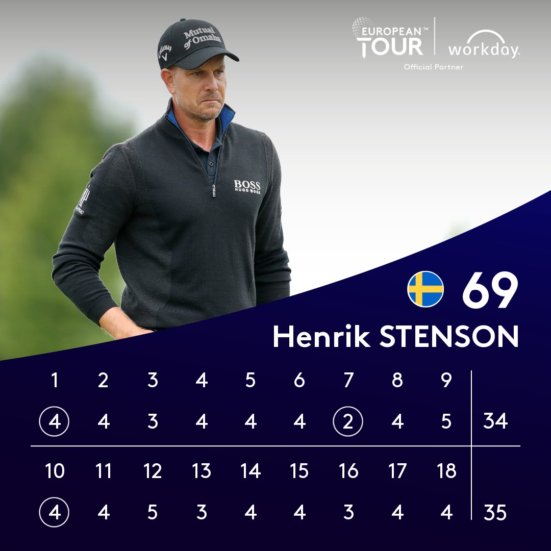 dp-world-tour-on-twitter-consecutive-bogey-free-days-for-the-ice-man