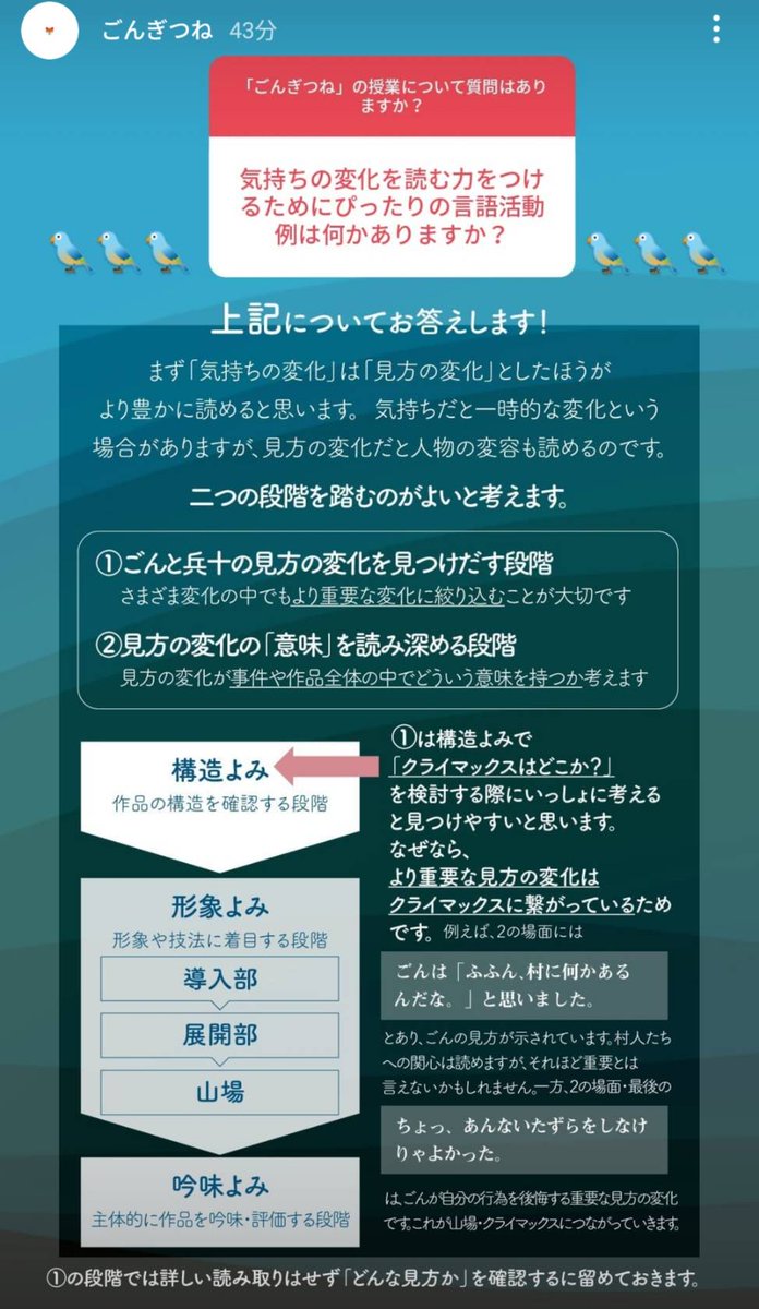 国語授業の研究ノート ことばの力がつく 国語授業のつくりかた Kkgnote Twitter