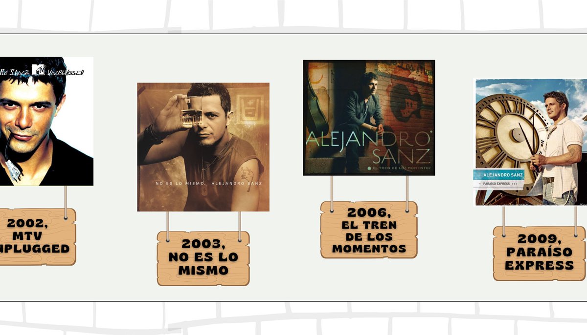 RevistaSiempre_'s tweet photo. Celebramos treinta años a tu lado y nada se compara al privilegio de coincidir contigo al mismo tiempo. 

Cambiaste la historia de la música y de nuestras vidas para SIEMPRE ♥️

Una línea en el tiempo no es nada si tú no la dibujas ✨

Te amamos y admiramos, @AlejandroSanz. https://t.co/jKZkjTNlWK