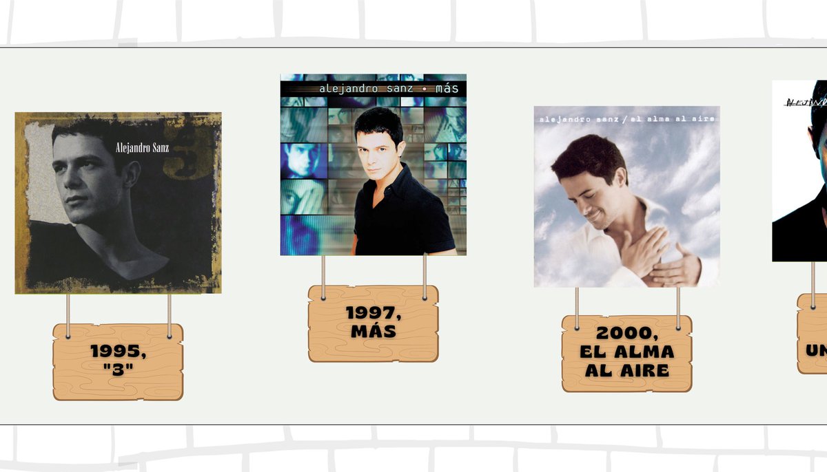 RevistaSiempre_'s tweet photo. Celebramos treinta años a tu lado y nada se compara al privilegio de coincidir contigo al mismo tiempo. 

Cambiaste la historia de la música y de nuestras vidas para SIEMPRE ♥️

Una línea en el tiempo no es nada si tú no la dibujas ✨

Te amamos y admiramos, @AlejandroSanz. https://t.co/jKZkjTNlWK